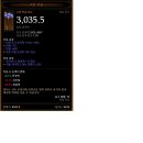 세이브비전 이미지