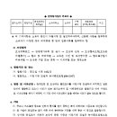 ICHEON210 이미지