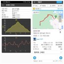 돌베개펜션 이미지