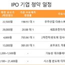 비아이산업(주) 이미지