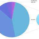 설만경로당 이미지