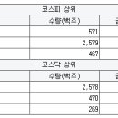 우성인텍