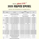 재수전문제일학원 네이버블로그