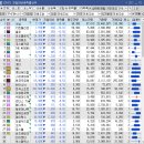 면역바이오랩(주) 이미지