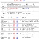 백마공원 이미지