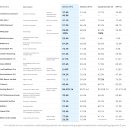 수석자동차부분정비 이미지