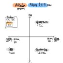 개인화물618 | 중국마케팅 스터디 #3 -Marketing Mix (2) 오픈마켓Tmall • 쇼핑절618