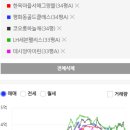 완산-84 이미지