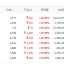 바이오알파서울 이미지