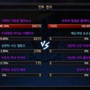 세나크리