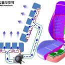 갑을산업
