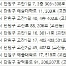 김장호성형외과의원 이미지