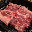 수원갈비 이미지
