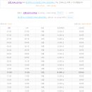 강릉고속터미널 이미지
