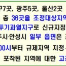 부동산 신규 규제지역 추가 2020년 12월 18일 기준 이미지