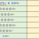 산성 온누리약국 이미지