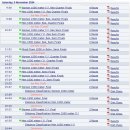 [쇼트트랙]2024/2025 제1차 주니어 월드컵 대회-제2일 경기결과(2024.11.08-10 ITA/Bormio) 이미지