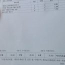 기아오토큐주례점 이미지