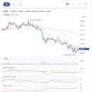 주식회사에스원 이미지