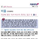 비올 : 작년에 왔던 TOP PICK이 죽지도 않고 또 왔네 이미지