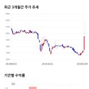 11650-16-7-14 이미지