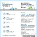 조례점기아오토큐 | 전기차 하이패스 발급 및 무료충전 등 전기차 사용혜택