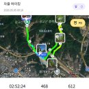양주시의회(등산로 화장실) | 광교산 등산코스 후기 | 형제봉 초보 등산코스 + 주차장 + 형제농원 맛집까지