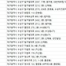 권수현산부인과의원 네이버블로그