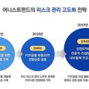 어니스트 이미지