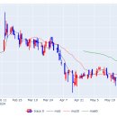 (주)케이씨티 이미지