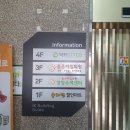 닥터오치과의원 네이버블로그