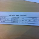 함나FD 네이버블로그