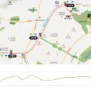 고양누리길 8코스 경의로누리길 이미지