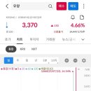 세원약품 이미지