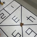 내친구피아노음악교습소 네이버블로그