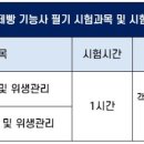 제과제빵기능사 이미지