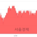 11650-7-59-2 이미지