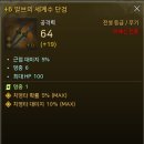 알브의 세계수 단검 가격을 얼마에 올려야 할까요? 이미지