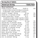 인네이트, 40대 이상여성을 위한 네츄럴 종합비타민 종결자, Women Over 40 - 180 tablets 119,000원 |인네이트(INNATE)-의사처방 최고급 천연 영양제 이미지