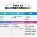 대한간호협회 간호사 평생회원 비용 전환 방법 및 후기 (구회원)