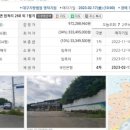 영덕주유소 이미지