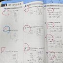 백샘수학학원 - 강동구 명일로 229 | 백샘수학학원