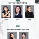 뮤즈라이브 - 음성군 대하4길 10 | 올림픽홀뮤즈라이브/연극<백번째 리뷰>