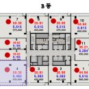 기흥ICT밸리 SK V1 B동 이미지