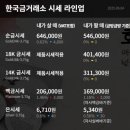 돌잔치 준비 끝! 종로 돌반지 구매 후기 &amp; 상봉 더아니스 하객 후기 솔직 공유.