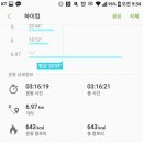 정상농원 이미지