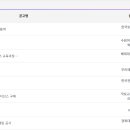 쌍둥이유통 이미지