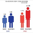 성기호한의원 이미지