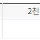 태영고속㈜ 이미지