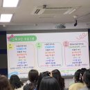 예인유치원 | 2025 유치원 입학설명회 최종 후기(유치원 7, 어린이집 1)